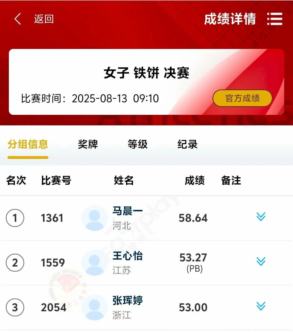 来源